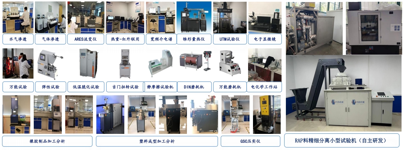 设备工艺完善